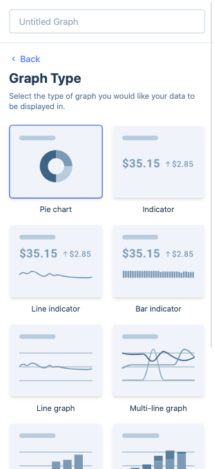 Create a custom report, type