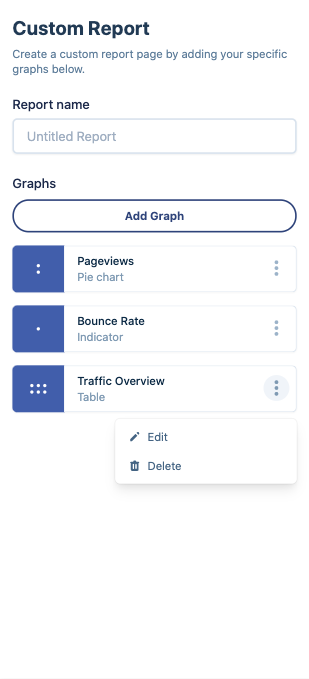 Create a custom report, graph list